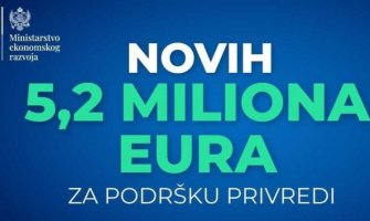 Novih 5 miliona eura podrške privredi