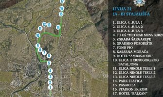 Novi autobusi od sjutra na ulicama Podgorice: Besplatna vožnja do 5. jula