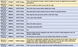 SKY ECC prepiska škaljaraca otkriva – planovi za nasilje i sukobe postojali nekoliko mjeseci prije izbora 2020.