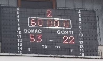 Nestvaran rezultat u Budvi: Aktuelni prvak postigao 53 gola, slavili i Podgoričani i Beranci