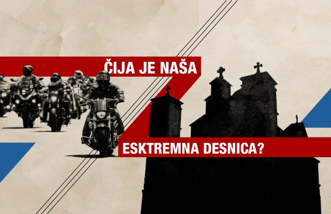 DFC analiza: Čija je naša esktremna desnica?