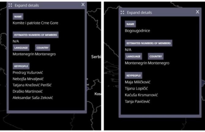 Izvještaj BIRN-a je gnusna laž i prljava igra crne propagande