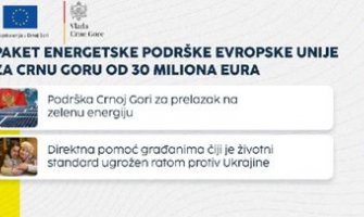 Počinje sprovođenje Paketa energetske podrške EU za Crnu Goru