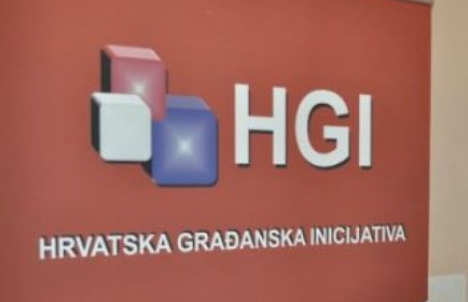 Hrvatska građanska inicijativa podržala Đukanovića