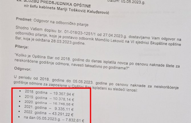 Leković: Kako je nastala šteta od preko 100 hiljada eura u barskoj opštini?