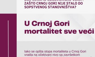 CDT: Broj samoubistava i rast smrtnosti djece u prvoj godini su alaramantni