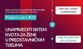 Unaprijediti sistem kvota za žene u predstavničkim tijelima