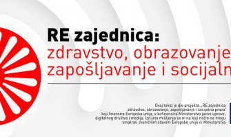 CIN-CG: Mračni krug zlostavljanja - porodično nasilje u romskoj i egipćanskoj populaciji