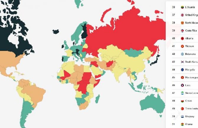 Crna Gora napredovala na listi najbezbjednijih zemalja svijeta