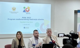 Rezultati PISA testiranja gori nego 2018. godine: Crnogorski đaci iz matematike na 54. mjestu, čitanja 56. i nauke 62.