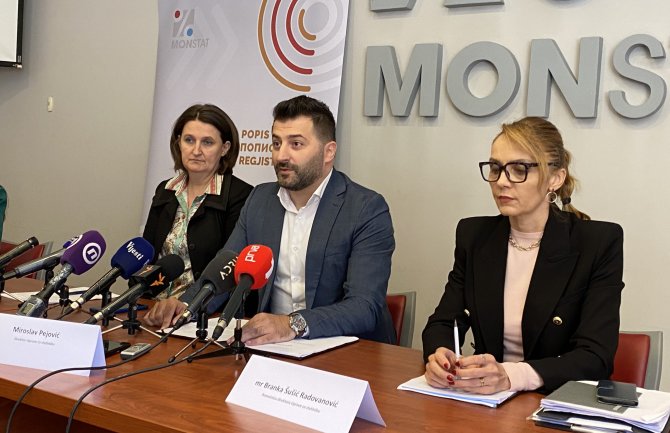 Monstat: Moguće produženje popisa za deset dana