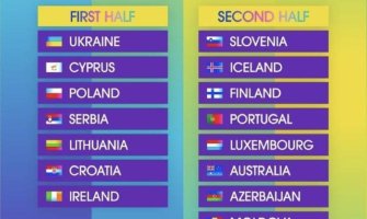 Srbija, Hrvatska i Slovenija u prvom polufinalu Eurosonga u Malmeu 