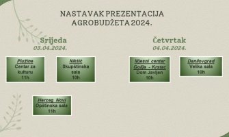 Nastavak prezentacija Agrobudžeta za 2024. godinu