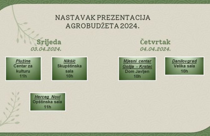 Nastavak prezentacija Agrobudžeta za 2024. godinu
