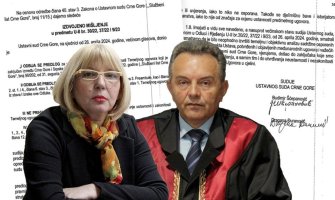 Đuranović i Šćepanović jasni: Dokument ugrožava pravni poredak, neustavan je i nezakonit