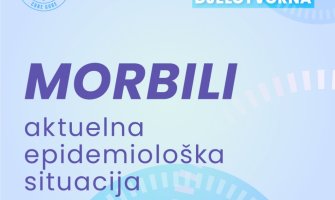 IJZ: Epidemija morbila prijavljena u Rožajama, raste rizik od naglog širenja malih boginja